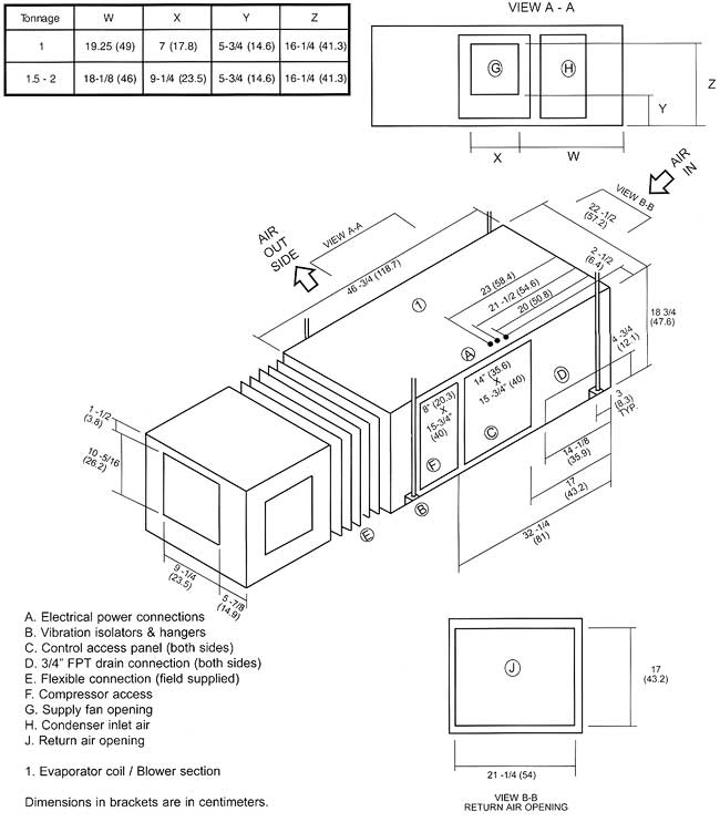 Air Cooled Double Duct 2 AC Unit Specifications